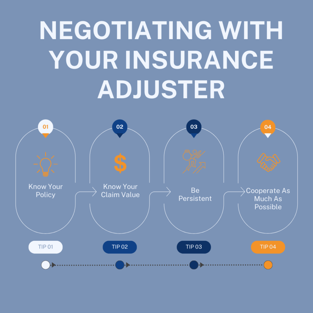 Tips On How To Negotiate With An Adjuster